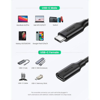 Дата кабель USB-C to USB-C 1.0m USB 3.1Gen2 100W US353 Black Ugreen (10387) Вінниця - фото 11