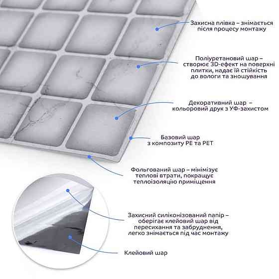 Самоклеющаяся полиуретановая плитка 305х305х1мм (D) SW-00001936 Днепр