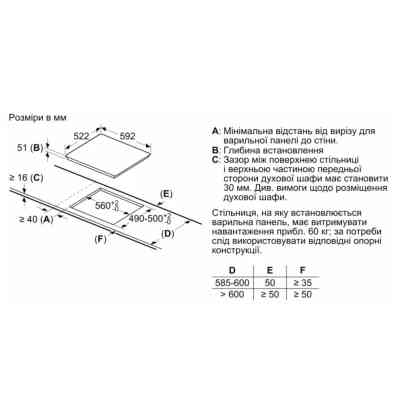 Варочная поверхность Bosch PUG61KAA5E Винница