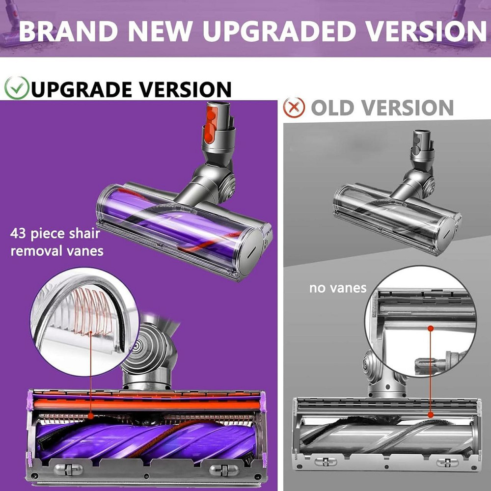 Щітка Turbo Brush для Dyson V7 V8 V10 V11 V15 SV10 SV11 SV12 SV14 SV15 SV22 SV25 SV27 SV28 SV37 Direct Drive для підлог і килимів Київ - фото 2