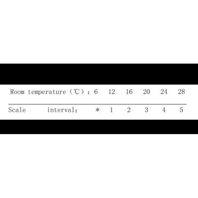 Термоголовка Q PROFESSIONAL  1/2″ NV-QP5030 M30х1,5 Тернополь - изображение 2