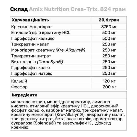 Креатиновий комплекс Amix Nutrition Crea-Trix 824g (Fruit punch) Луцьк