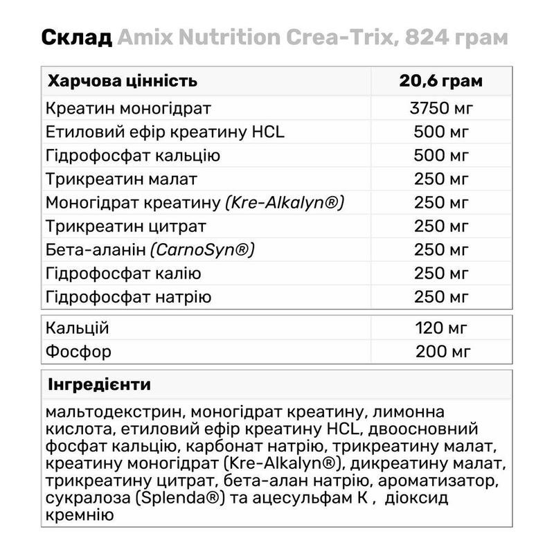 Креатиновый комплекс Amix Nutrition Crea-Trix 824g (Fruit punch) Луцк - изображение 2
