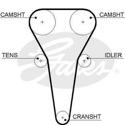 Ремінь ГРМ Gates 5567XS Вінниця