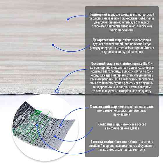 Плинтус виниловый самоклеющийся 5000х100х2мм Матовый (D) SW-00002120 Киев