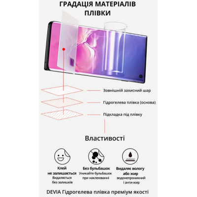 Плівка захисна Devia case friendly Samsung Galaxy S22 Ultra (DV-SM-S22ULTU) Вінниця - фото 2