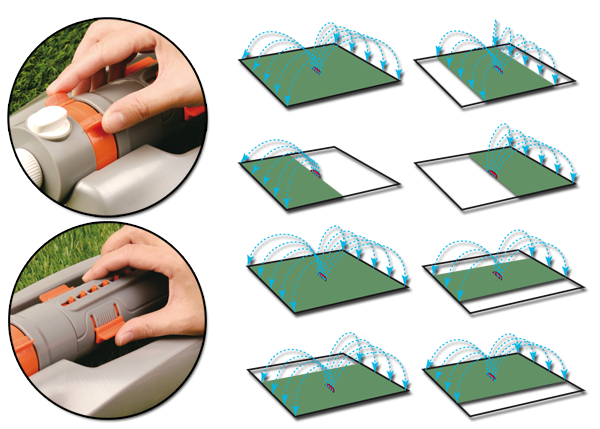 Ороситель с регулируемой шириной полива 375м² BRADAS Польща Київ - фото 2