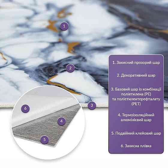 Самоклеящаяся стеновая PET плитка в рулоне 1200х3000х2мм SW-00002666 Днепр