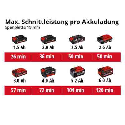Дисковая пила Einhell TE-CS 18/89 Li - Solo акум., PXC, 18В, диск 89х10 мм (без АКБ та ЗП) (4331100) Винница