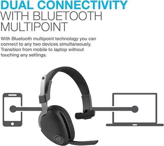 Бездротова гарнітура JLab JBuds Work: Bluetooth, мікрофон з шумозаглушенням, 60+ годин роботи, багатоточкове підключення Київ