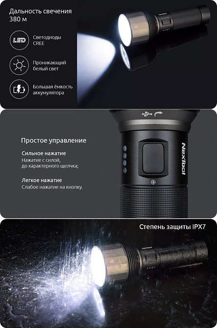 Светодиодный фонарик Xiaomi NexTool Outdoor Flashlight NE0126 (Черный) Николаев - изображение 8