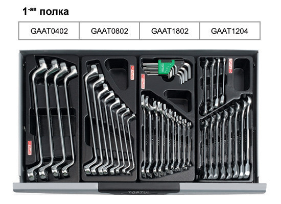 Візок з набором інструментів для СТО TOPTUL (Pro-Line) 7 секцій 229 од. GCAJ0014 Одеса - фото 2