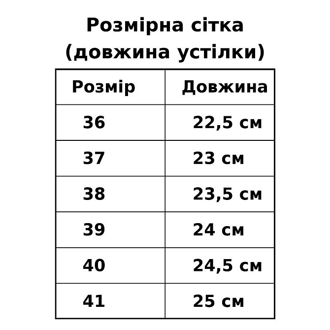 Кеди жіночі Violeta 143-46 джинсові на шнурівці з білою підошвою сині, 39, 24 см Київ - фото 20