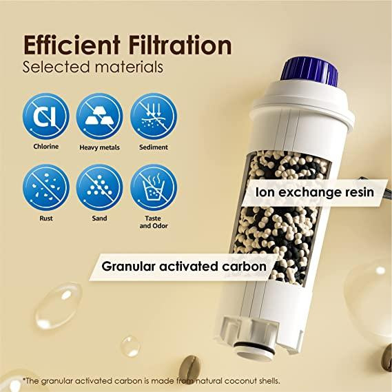 Фільтр води в кавомашині для DeLonghi DLSC002 DLS C002 9310926 SER3017 5513292811 ECAM ETAM EC800 EC680 Дніпро - фото 4