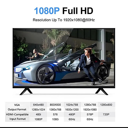 Перехідник HDMI – VGA. Конвертер відеосигналу Київ - фото 2