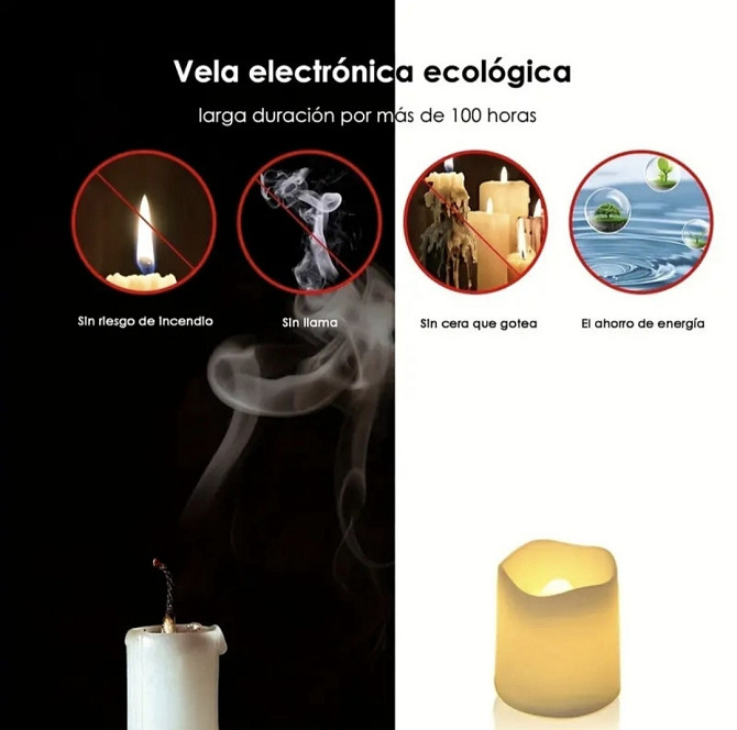 LED свічка на батарейках Смела - изображение 2