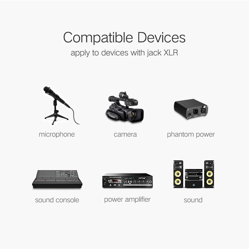 Мікрофонний кабель Ugreen AV130 XLR Male to Female Microphone Cable (Чорний, 2м) Николаев - изображение 6