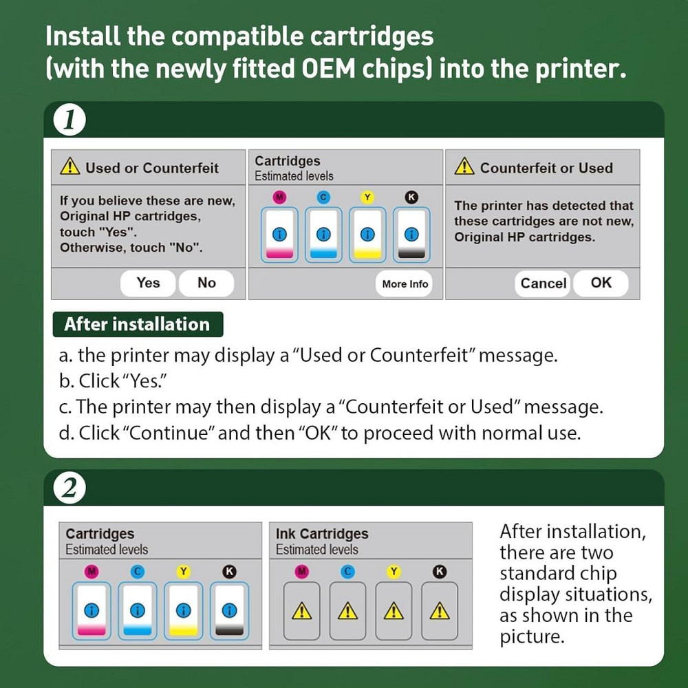 Картриджі для принтера KINGJET 924 HP 924 для HP OfficeJet 8120e 8122e 8124e 8125e OfficeJet Pro 8130e/8132e/8134e/8138e без чіпа Днепр - изображение 4