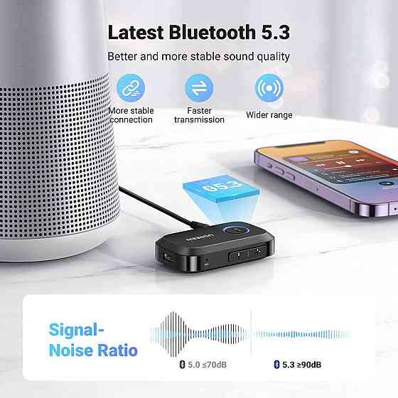 Bluetooth 5.3 приймач UGreen CM596 з AUX-виходом, мікрофоном для автомагнітол, дом.театров 90748 Николаев