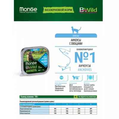 Паштет для котів Monge BWild Grain Free Wet Anchovies Adult Cat 100 г (8009470012874) Вінниця