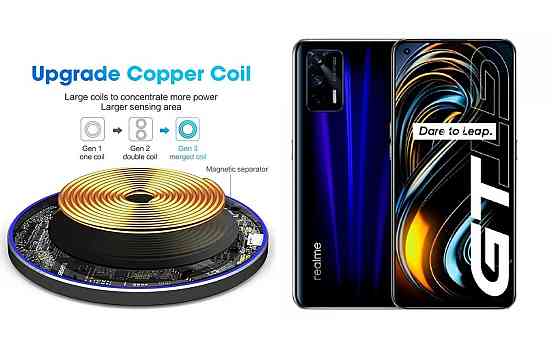 Беспроводное зарядное устройство Copper до 30W для Motorola Edge 50 Neo, Edge 50 Pro, USB-C, LED Киев