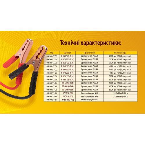 Пусковые провода PULSO 500А длина 3,5м в чехле до -45°C Харьков - изображение 4