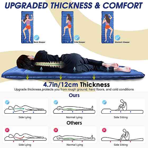 Самонадувний каремат Arlierss 200 х 68 см Луцк