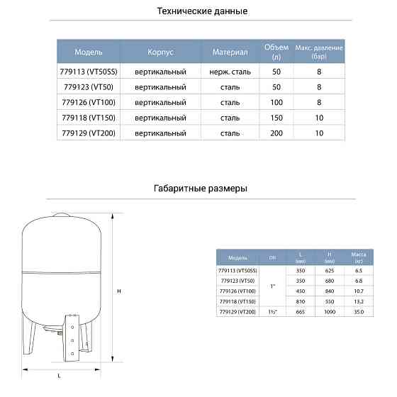 Aquatica Гидроаккумулятор вертикальный 50л AQUATICA (779123) Коломия