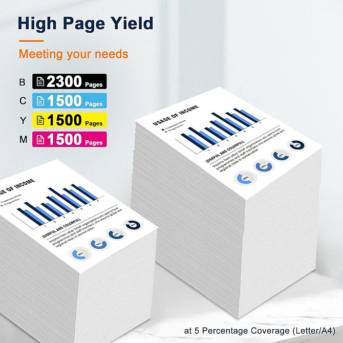 Универсальная упаковка картриджей Colorking 950XL 951XL для HP OfficeJet Pro 8600 8610 8620 8100 8615 8625 8630 8640 251dw 276dw Днепр - изображение 7