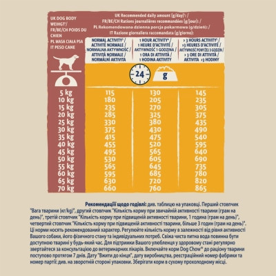 Сухий корм для собак Purina Dog Chow Active Adult зі смаком курки 2.5 кг (7613034487858) Вінниця - фото 7