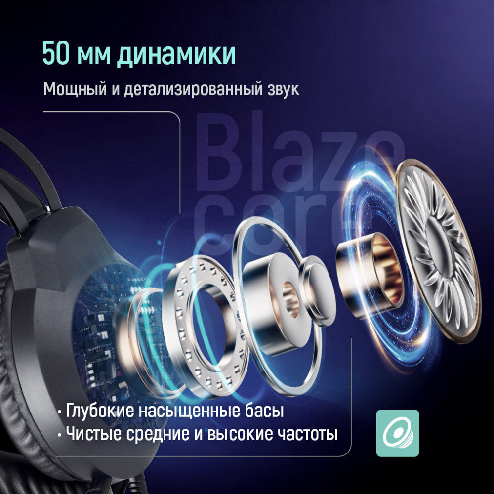 Гарнітура ColorWay BlazeCore RGB Black (CW-HPG03BK) ( 24084 ) Харьков - изображение 10