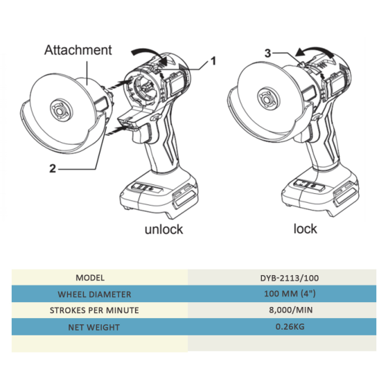 Насадка Болгарка для многофункционального набора инструментов BESTOOL (963851780) Киев