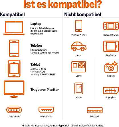 Кабель‑адаптер USB-C — HDMI 1,82 м Thunderbolt 3 совместимый 4K@30Hz черный для монитора проектора телевизора Киев