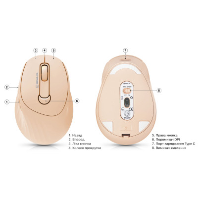 Мышка REAL-EL RM-370W Wireless (EL123200056) Винница - изображение 4