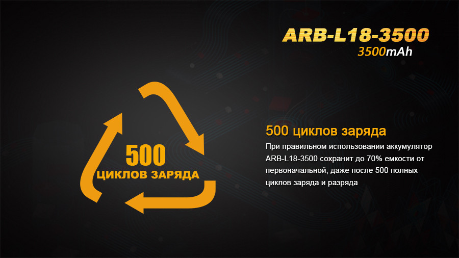 Аккумулятор 18650 Fenix 3500mAh Li-Ion (Черно-желтый) Киев - изображение 9
