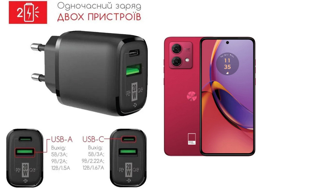 Сетевое зарядное устройство для Motorola Moto G84 5G, 20W 3A, Quick Charge 3.0 Киев - изображение 1