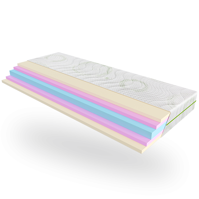 Ортопедичний матрац Evolution  Advance/Эдвэнс безпружинний (монолістний блок) ТМ ЕММ 120х190 Харків - фото 1