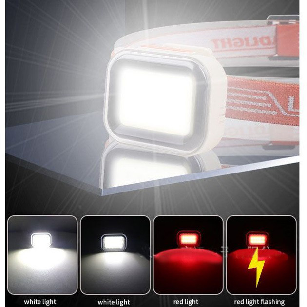 Налобный фонарь на голову, Фонарь на голову для гаража и дачи, Фонарик аккумуляторный наголовный GI-91 Львов - изображение 9