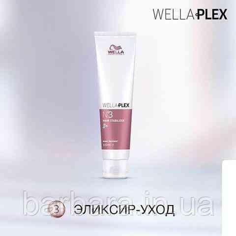 Маска после окрашивания  WellaPlex Киев