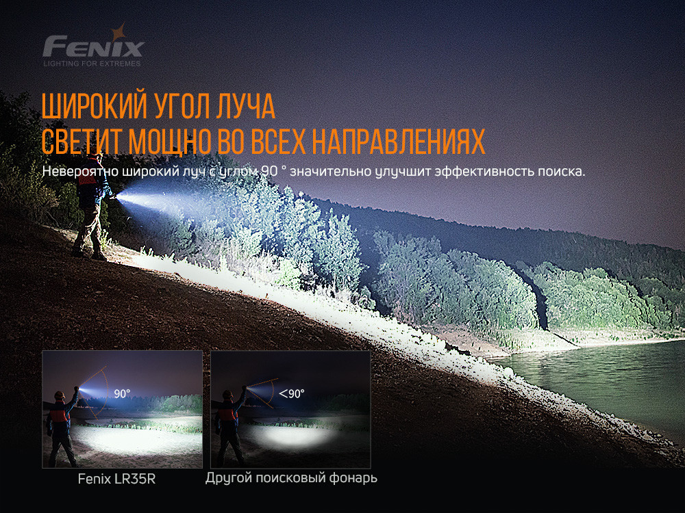Ліхтар ручний Fenix LR35R Київ - фото 8