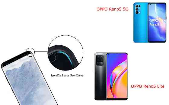 Захисне скло HyperGlass Pro для OPPO Reno5 5G, OPPO Reno5 Lite – максимальна чутливість та захист Київ