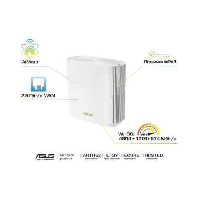 Точка доступа Wi-Fi ASUS ZenWiFi XT8 v2 1pcs (90IG0590-MO3A70) Винница