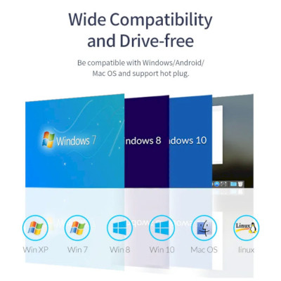 Концентратор Choetech USB 3.1 to 3хUSB 3.0+RJ45(1GB) Ethernet 4in1 (HUB-U02-BK) Винница - изображение 7