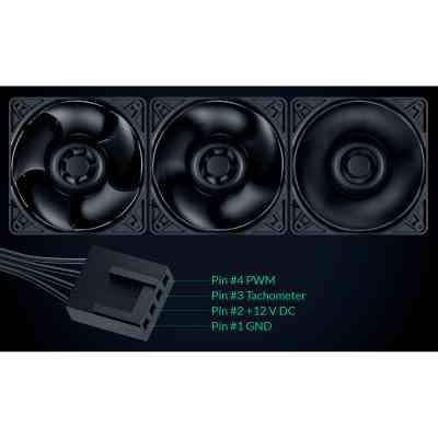 Кулер для корпуса Arctic S12038-8K 3-Pack (ACFAN00302A) Винница