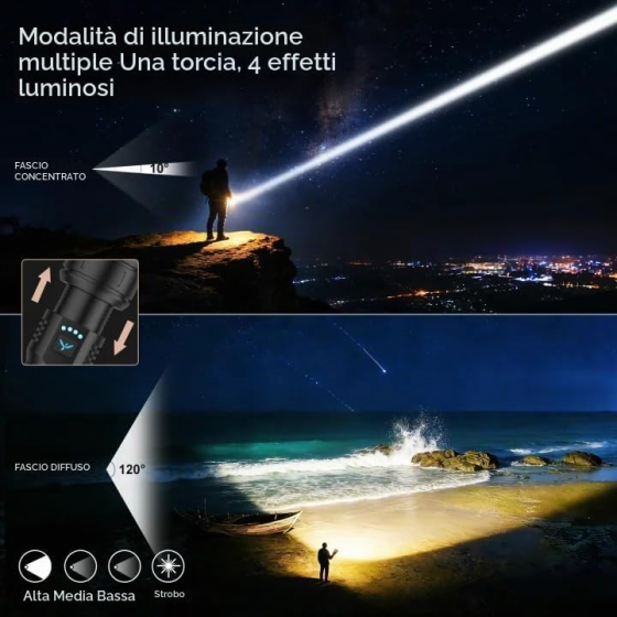 Ліхтар акумуляторний SKYFIRE LED, 900000 лм, до 1000 м, 4 режими, Zoom, USB-C, IP67, чорний Київ