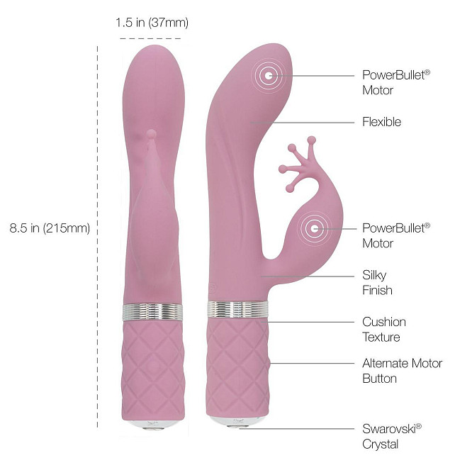 Роскошный вибратор-кролик Pillow Talk - Kinky Pink с кристаллом Сваровски, мощный Sex Aura Киев - изображение 8