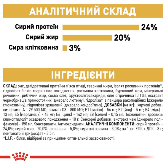 Royal Canin Shih Tzu Adult (Роял Канін Ши-тцу Едалт) сухий корм для собак породи ши-тцу від 10 місяців 1.5 кг. Запоріжжя