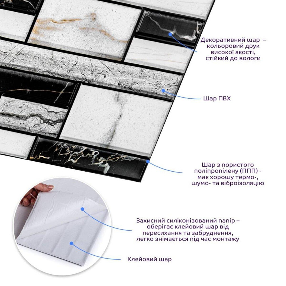 Декоративна самоклейна плитка Квадрат Київ - фото 2