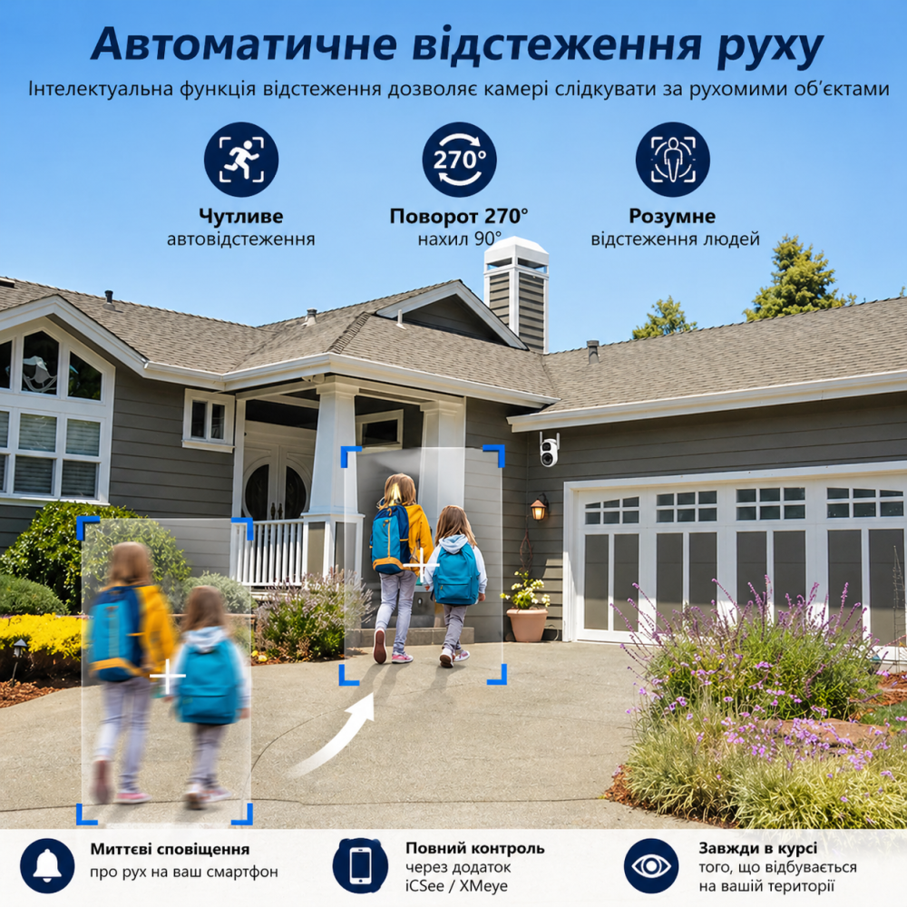 Вулична IP-камера відеоспостереження з двома обʼєктивами Киев - изображение 6