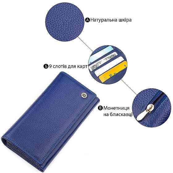 Кошелек женский Boston 18481 (S2001B) стильный Синий Киев